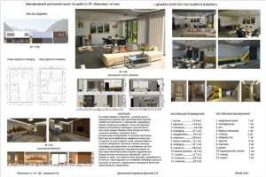 Іващенко Ріна Андріївна. Дизайн інтер’єру гостьового будинку