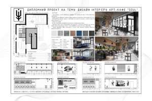 Антіпова Марина Сергіївна. Дизайн інтер’єру арт-кафе
