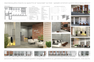 Нагайчук Аліна Віталіївна. Дизайн інтер’єру салону краси