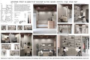 Моргун Діана Сергіївна. Дизайн інтер’єру студії краси