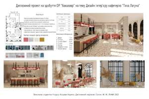 Кошева Катерина Володимирівна. Дизайн інтер’єру кафе