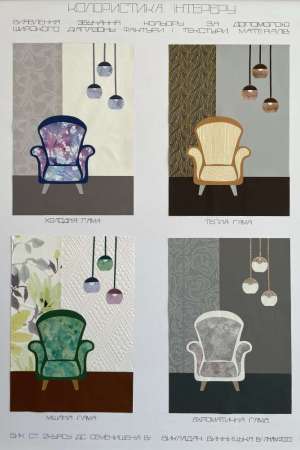 Колористика інтер_єру-2 курс.  В.Семенишена