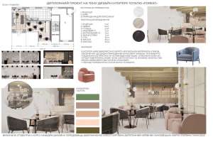  О.Дизайн інтер‘єру готелю. Керівник Маковецька М.І.jpg