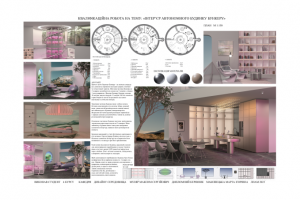 Муляр Максим Сергійович. Дизайн інтер’єру автономного будинку-бункеру