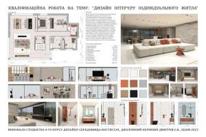 Костів Христина Мирославівна. Дизайн інтер’єру індивідуального житла
