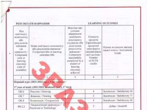 Академічна довідка, ст. 3