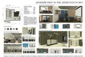 Пашкевич Олена Романівна. Дизайн інтер’єру офісу