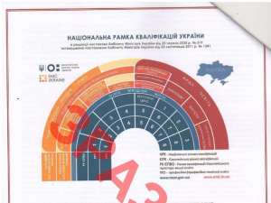 Додаток, ст. 10