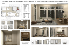 Черненко Анастасія Миколаївна. Дизайн інтер’єру індивідуального житла