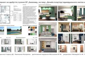  Катерина. Дизайн інтер’єру індивідуального житла. Керівник - Москалюк В.М..jpg