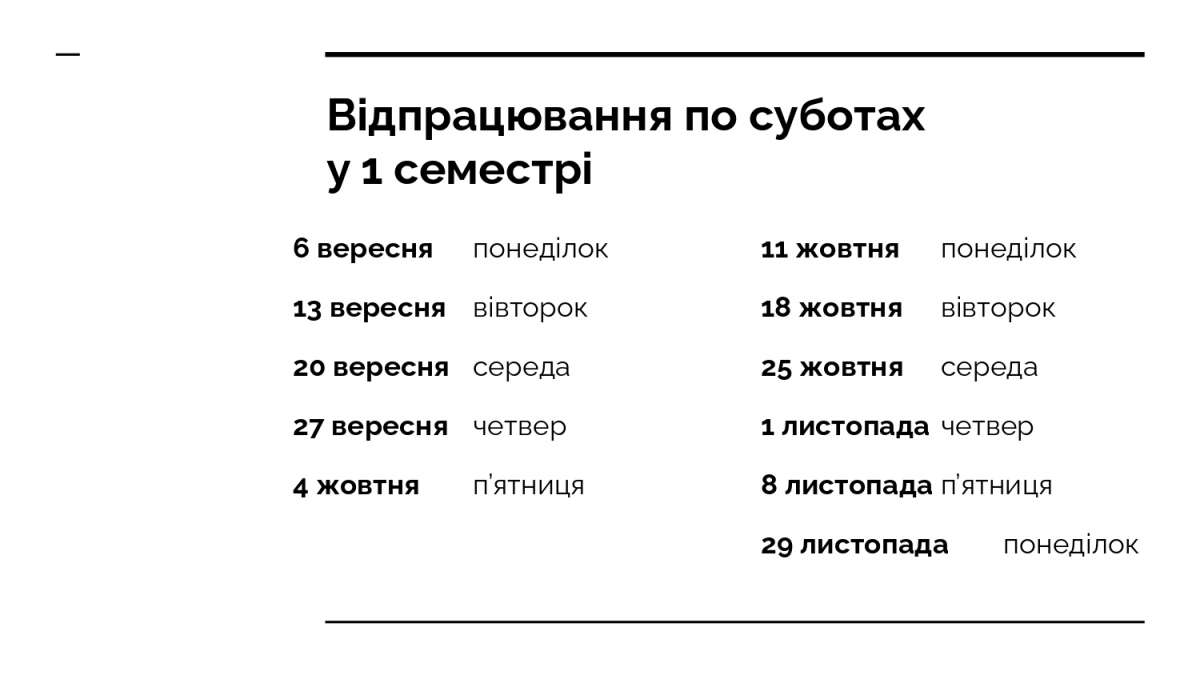  навчального процесу 25_26.pptx_page-0004.jpg