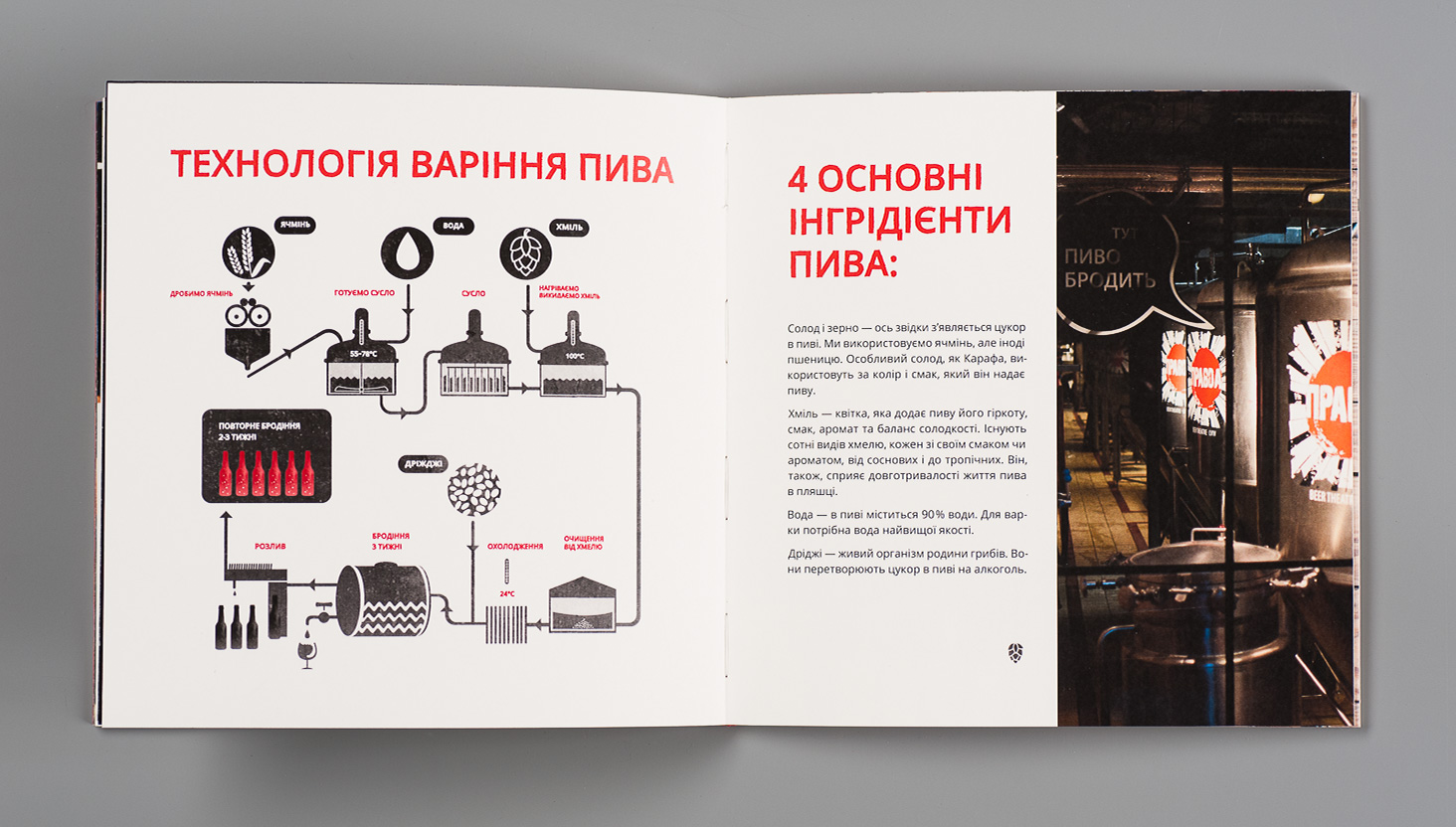 Розворот 14